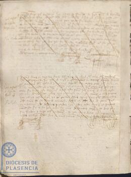 Registro del arrendamiento al racionero Ferrand Núñez de unas casas del Cabildo Catedral de Plasencia del 19 de abril de 1414