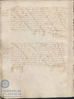 Registro del arrendamiento al racionero Lópe Núñez de unas casas del Cabildo Catedral de Plasencia del 19 de abril de 1414